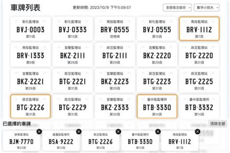 汽車車號吉凶|車牌選號工具｜附：車牌吉凶、數字五行命理分析 – 免 